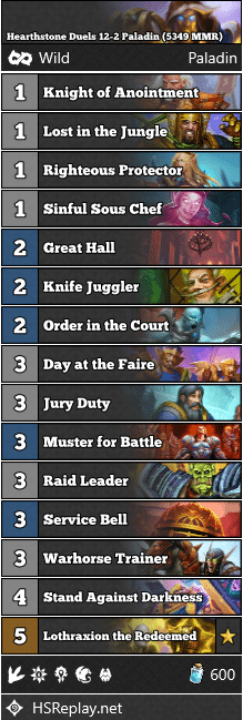 Hearthstone Duels 12-2 Paladin (5349 MMR)