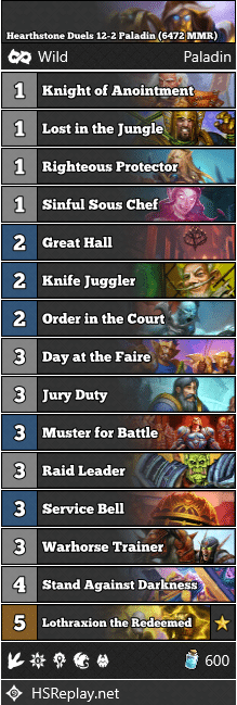 Hearthstone Duels 12-2 Paladin (6472 MMR)