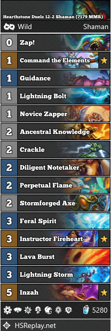 Hearthstone Duels 12-2 Shaman (7179 MMR)