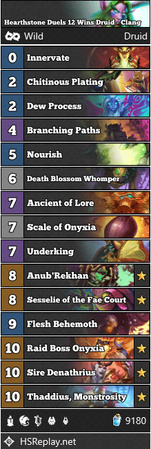 Hearthstone Duels 12 Wins Druid - Clang