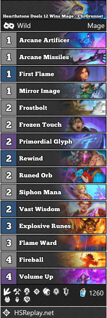 Hearthstone Duels 12 Wins Mage - ChrGrunnet