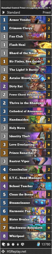 Renathal Control Priest #1 Legend (Score: 14-7)