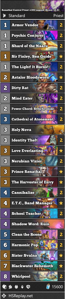 Renathal Control Priest #399 Legend (Score: 10-6)