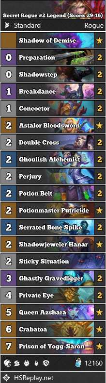 Secret Rogue #2 Legend (Score: 29-16)