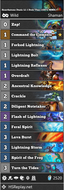 Hearthstone Duels 12-1 Drek’Thar (10872 MMR)