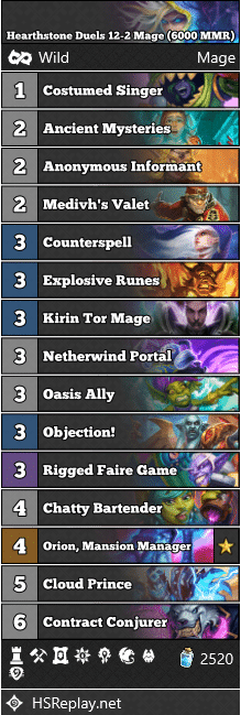 Hearthstone Duels 12-2 Mage (6000 MMR)