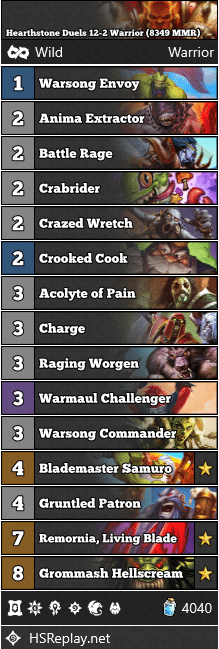 Hearthstone Duels 12-2 Warrior (8349 MMR)