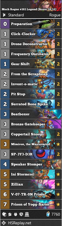 Mech Rogue #161 Legend (Score: 18-12)