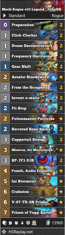 Mech Rogue #21 Legend - fribzHS