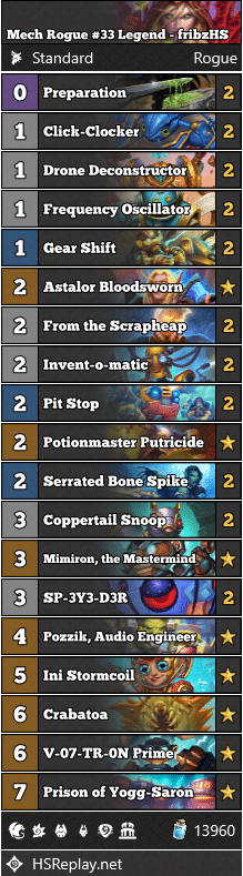 Mech Rogue #33 Legend - fribzHS