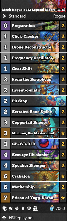 Mech Rogue #412 Legend (Score: 11-6)