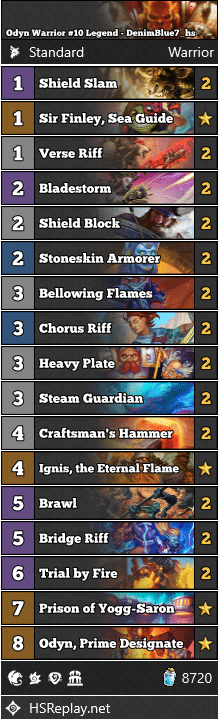 Odyn Warrior #10 Legend - DenimBlue7_hs