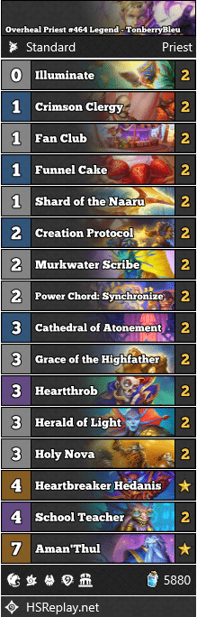 Overheal Priest #464 Legend - TonberryBleu