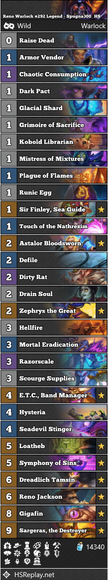 After skipping the month of July, i'm back with an early Legend with the list (provided by @MartianBuu❤️) the funny Sargeras-Renolock, with a very good win rate especially against aggro (see the pictures📷) 💪🏻deck code in first comment👇🏻👇🏻@neon31HS @HSTopDecks #wildhs pic.twitter.com/XjdRnxZfBx— Spugna300 (@Spugna300_HS) August 4, 2023