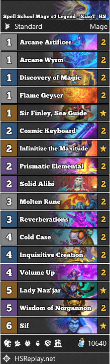 Spell School Mage #1 Legend - XiaoT_HS