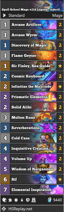 Spell School Mage #218 Legend - tzdevil_