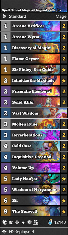 Spell School Mage #8 Legend - idle_hs