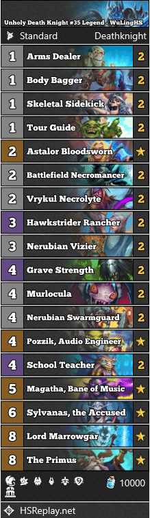 Unholy Death Knight #35 Legend - WuLingHS