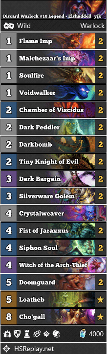 Discard Warlock #10 Legend - Elshaddoll_yjk