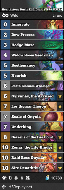 Hearthstone Duels 12-2 Druid (7878 MMR)