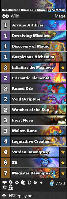 Hearthstone Duels 12-2 Mage (6072 MMR)