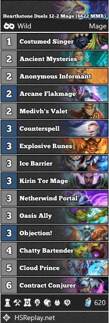 Hearthstone Duels 12-2 Mage (6622 MMR)