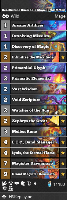 Hearthstone Duels 12-2 Mage (6760 MMR)