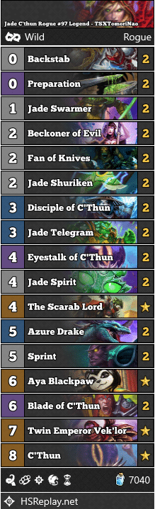 Jade C'thun Rogue #97 Legend - TSXTomoriNao