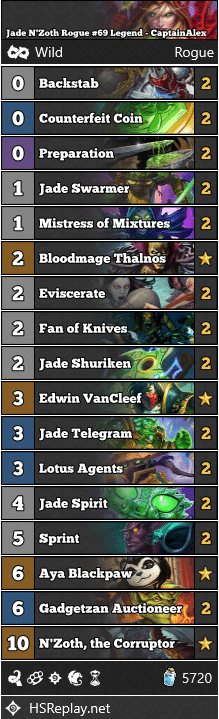 Jade N'Zoth Rogue #69 Legend - CaptainAlex