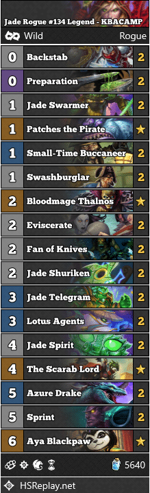 Jade Rogue #134 Legend - KBACAMP