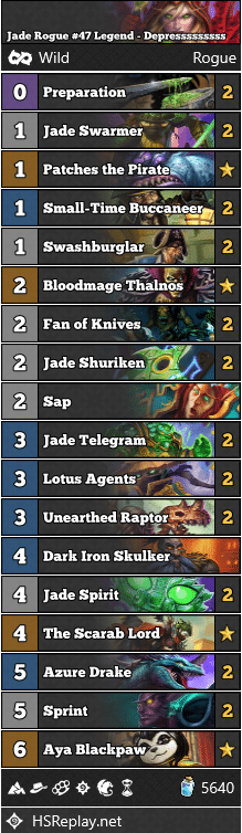 Jade Rogue #47 Legend - Depresssssssss