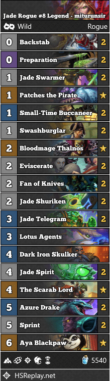 Jade Rogue #8 Legend - miturunsir