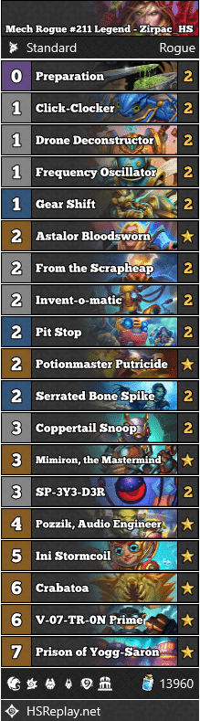 Mech Rogue #211 Legend - Zirpac_HS