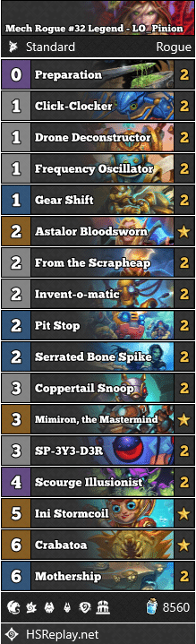 Mech Rogue #32 Legend - LO_Pinion