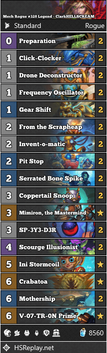 Mech Rogue #328 Legend - ClarkHELLSCREAM