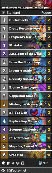 Mech Rogue #51 Legend - WuLingHS