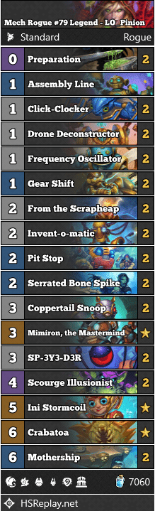 Mech Rogue #79 Legend - LO_Pinion