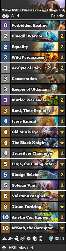 Murloc N'Zoth Paladin #54 Legend (Score: 5-1)