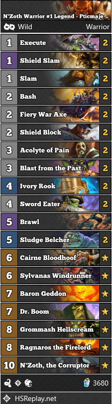 N'Zoth Warrior #1 Legend - Pticmaje