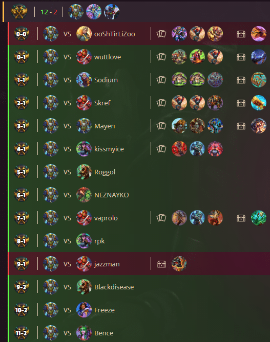 Proof Hearthstone Duels 12-2 Drek’Thar (9313 MMR)