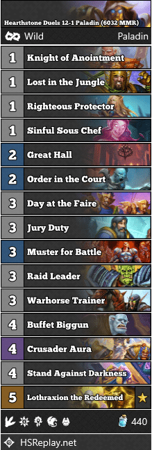 Hearthstone Duels 12-1 Paladin (6032 MMR)