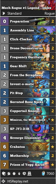 Mech Rogue #1 Legend - smbx