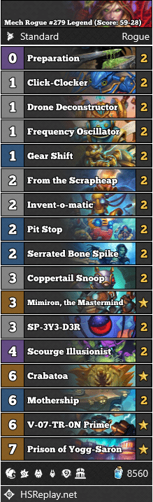 Mech Rogue #279 Legend (Score: 59-28)