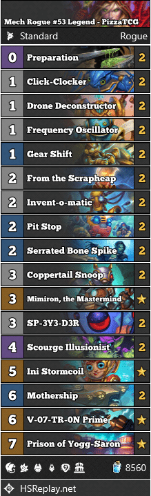 Mech Rogue #53 Legend - PizzaTCG