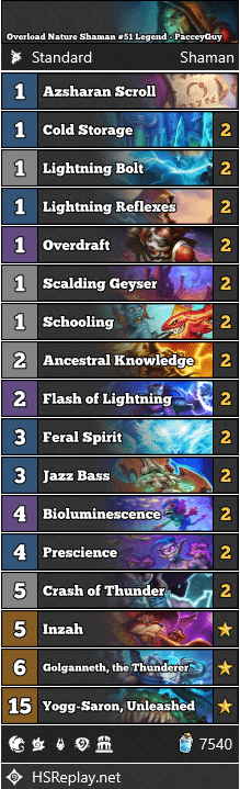 Overload Nature Shaman #51 Legend - PacceyGuy