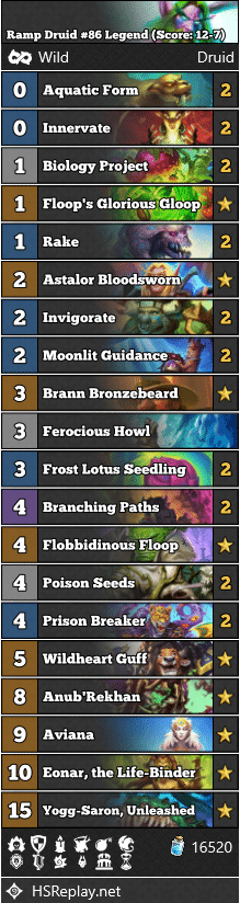 Ramp Druid #86 Legend (Score: 12-7)