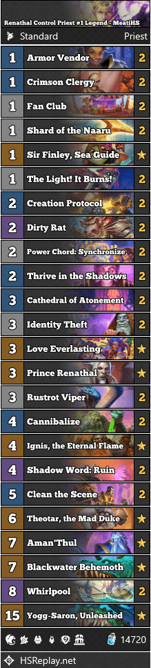 Renathal Control Priest #1 Legend - MeatiHS