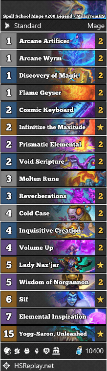 Spell School Mage #200 Legend - MillsFromHS