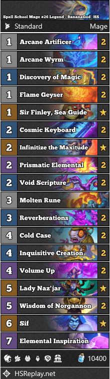 Spell School Mage #26 Legend - BananaGod_HS