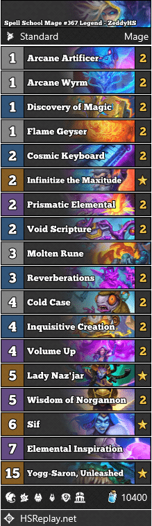 Spell School Mage #367 Legend - ZeddyHS